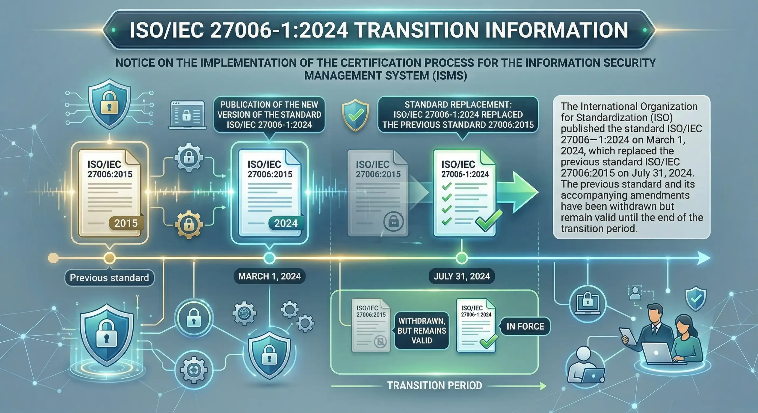 iso27006 1 eng scaled